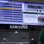 The situation of flights in Venezuela after Trump’s announcements about closing the country’s airspace