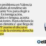 PP’s guide to surrendering to the far right