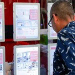 All about non-payment, eviction and procedure costs