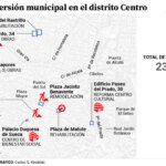 Investment in the center in 2026