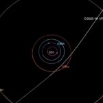 An image of the interstellar comet 3I/ATLAS has raised alarm among scientists after the discovery of an anomaly