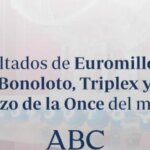Bonoloto, Triplex and one time coupon