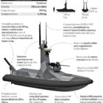 This is the Sead23, the first naval drone equipped with anti-submarine torpedoes for the Navy manufactured in Galicia: "It is much higher than that of Americans"