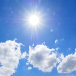 Weather forecast for this Saturday, December 6, 2025