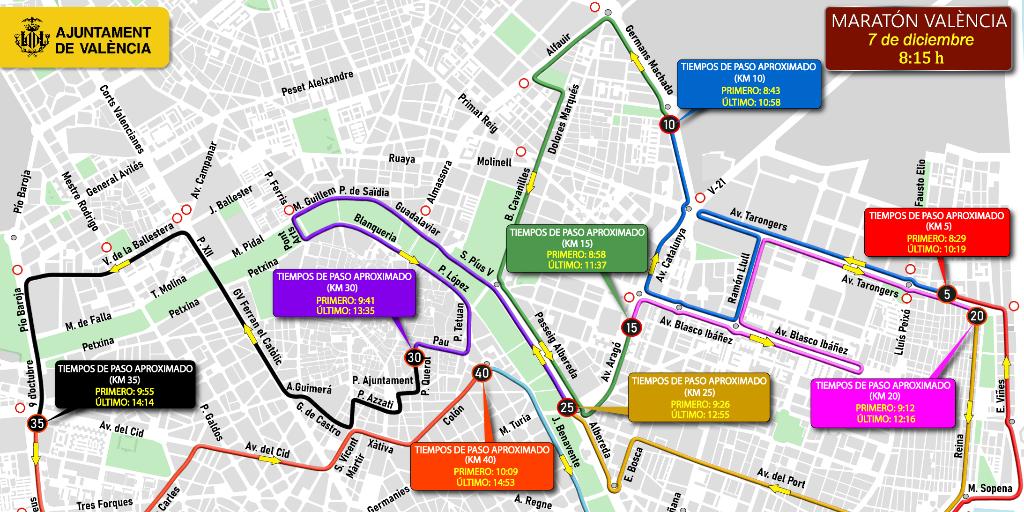 1765084685_maraton-valencia_20251201121105-U00202331853kwi-1024x512@diario_abc.jpg