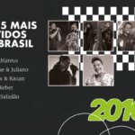 Spotify: What explains the absence of women from the top five after eight years?