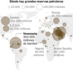 What you need to know about Venezuela’s energy market