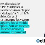 We continue to pay the price for Aguirre’s impunity with our health