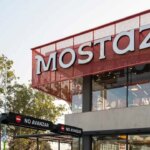 How much do you have to invest and what profitability will you achieve in 2025?