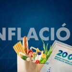 The magic number for the INDEC 2026 CPI predicted by 40 consulting firms
