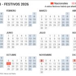 The eight national holidays, the four regional holidays, and the local holidays for each municipality