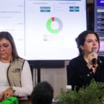 Elections in Honduras 2025 live: Five days before the elections, the National Electoral Council continues without declaring the winner of the presidency