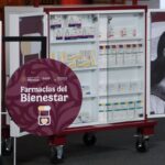 Wellness pharmacies: this is how the new units for delivering free medicines work in Mexico