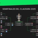 This was the result of the semi-finals of the Clausura 2025 tournament