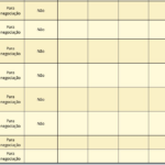 Million dollar transactions between Ambipar and Master during the stock market explosion