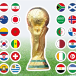 2026 World Cup draw: when does it start and where to watch it live