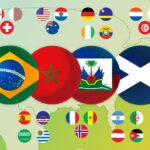 See the World Cup group schedule for the United States, Canada and Mexico