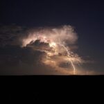 Weather forecast for this Saturday, December 6, 2025