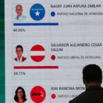 la-incertidumbre-electoral-en-honduras-se-UQJP7NTGGJDRRJPASCXWSEMCTQ.jpeg