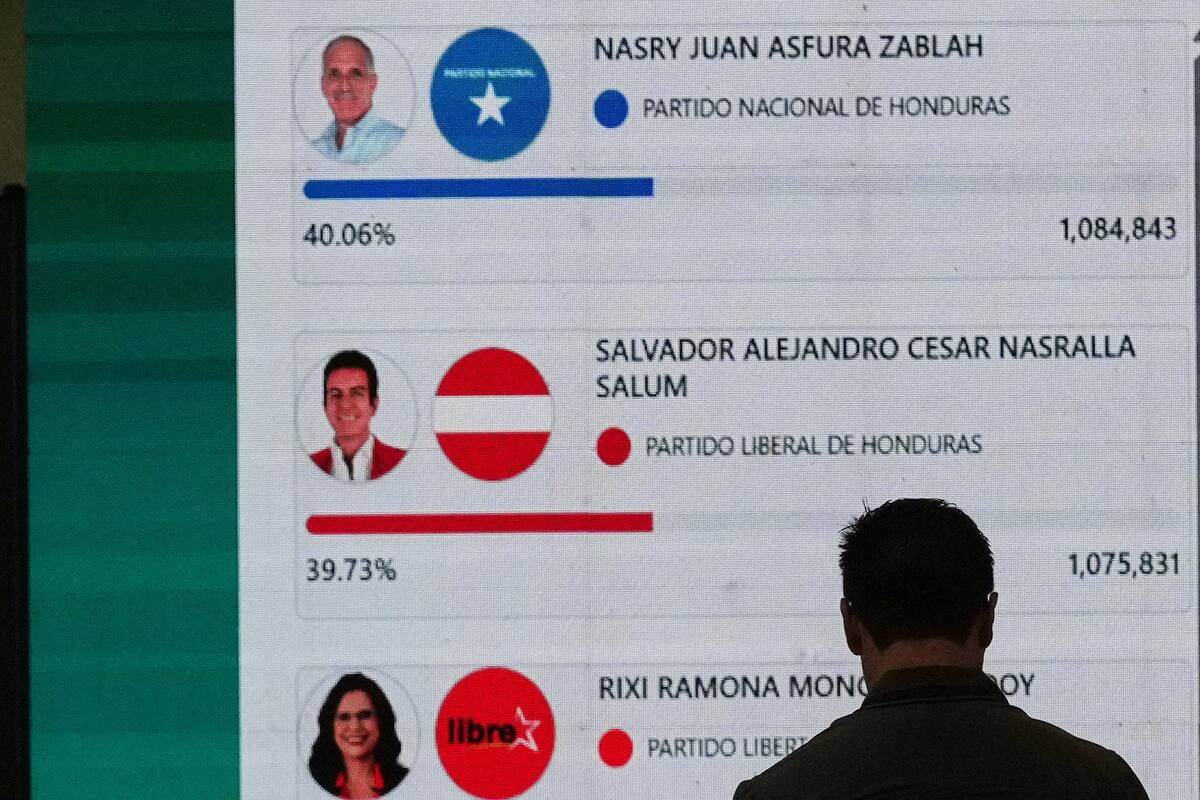 la-incertidumbre-electoral-en-honduras-se-UQJP7NTGGJDRRJPASCXWSEMCTQ.jpeg