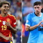 The five unmissable matches of the 2026 World Cup and the expected final match that Argentina will play in the round of 16