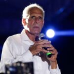 Trump-backed candidate loses lead in close election in Honduras | world