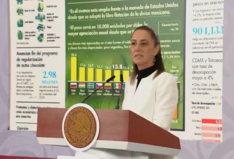 sheinbaum-mostro-un-grafico-en-el-que-el-peso-BBM3WCUSBNBVJBRAAZWJHQRFBI.jpg